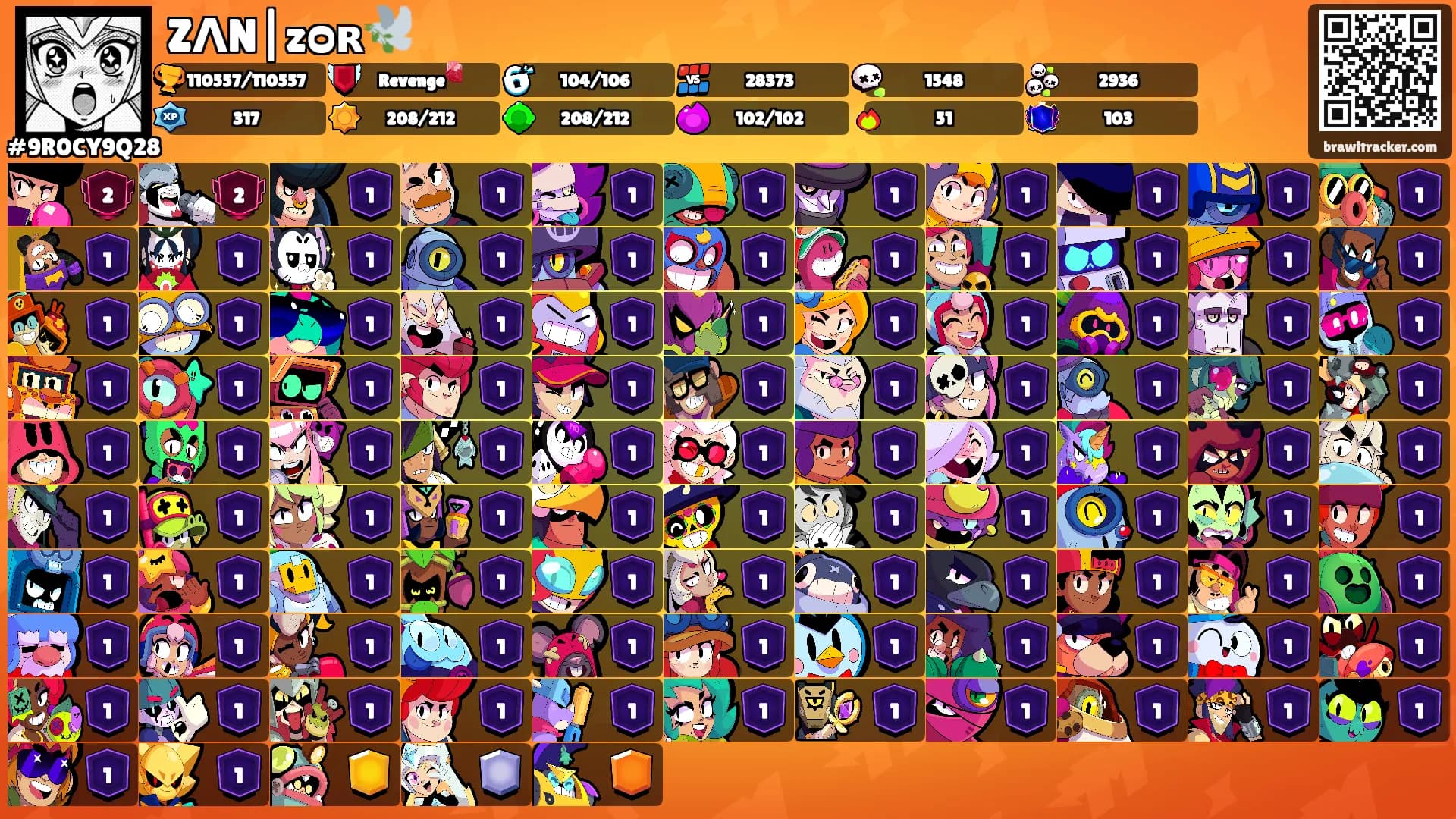 ZΛN|zᴑʀ🕊️'s Ranks