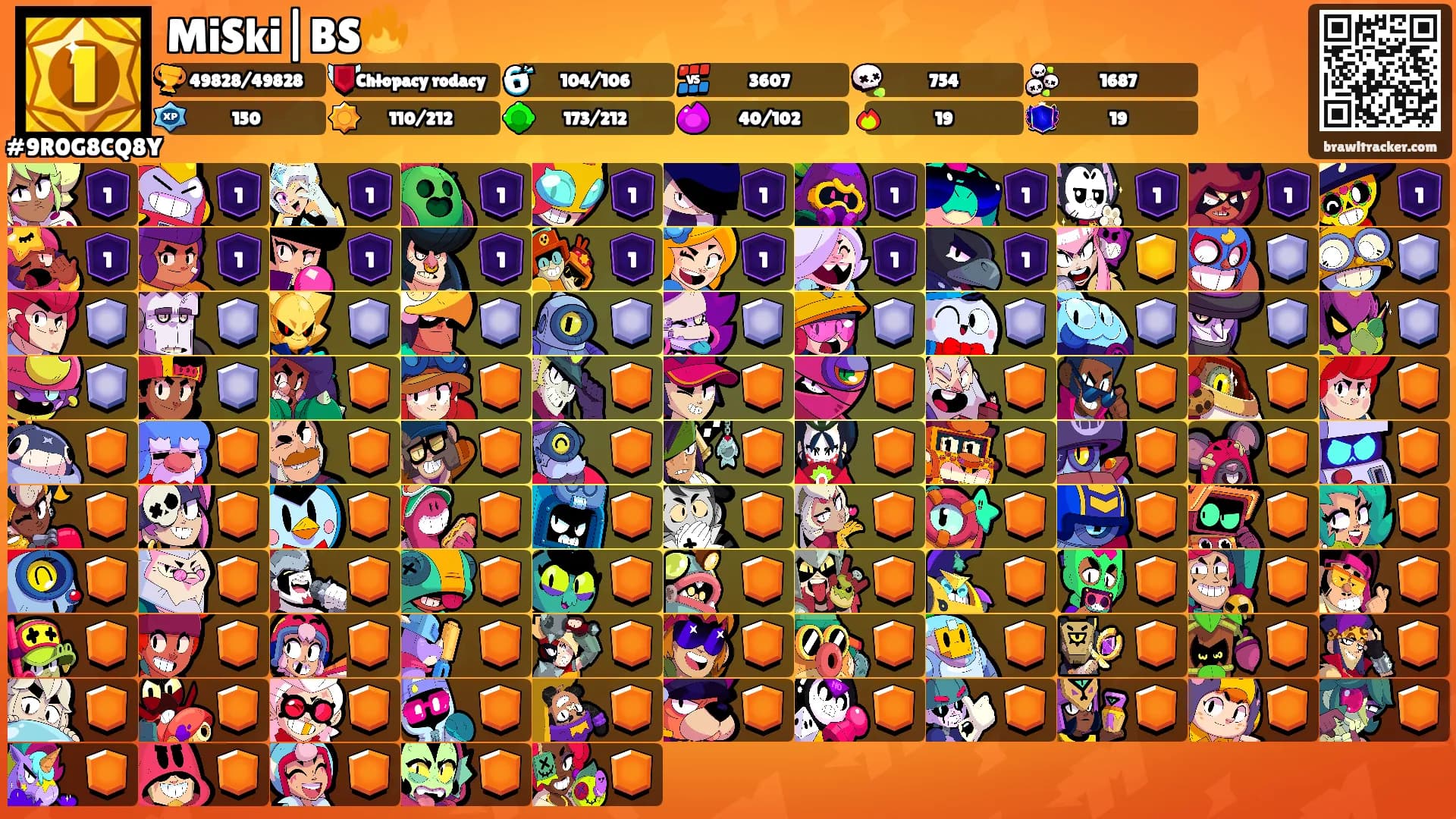 MiSki|BS🔥's Ranks