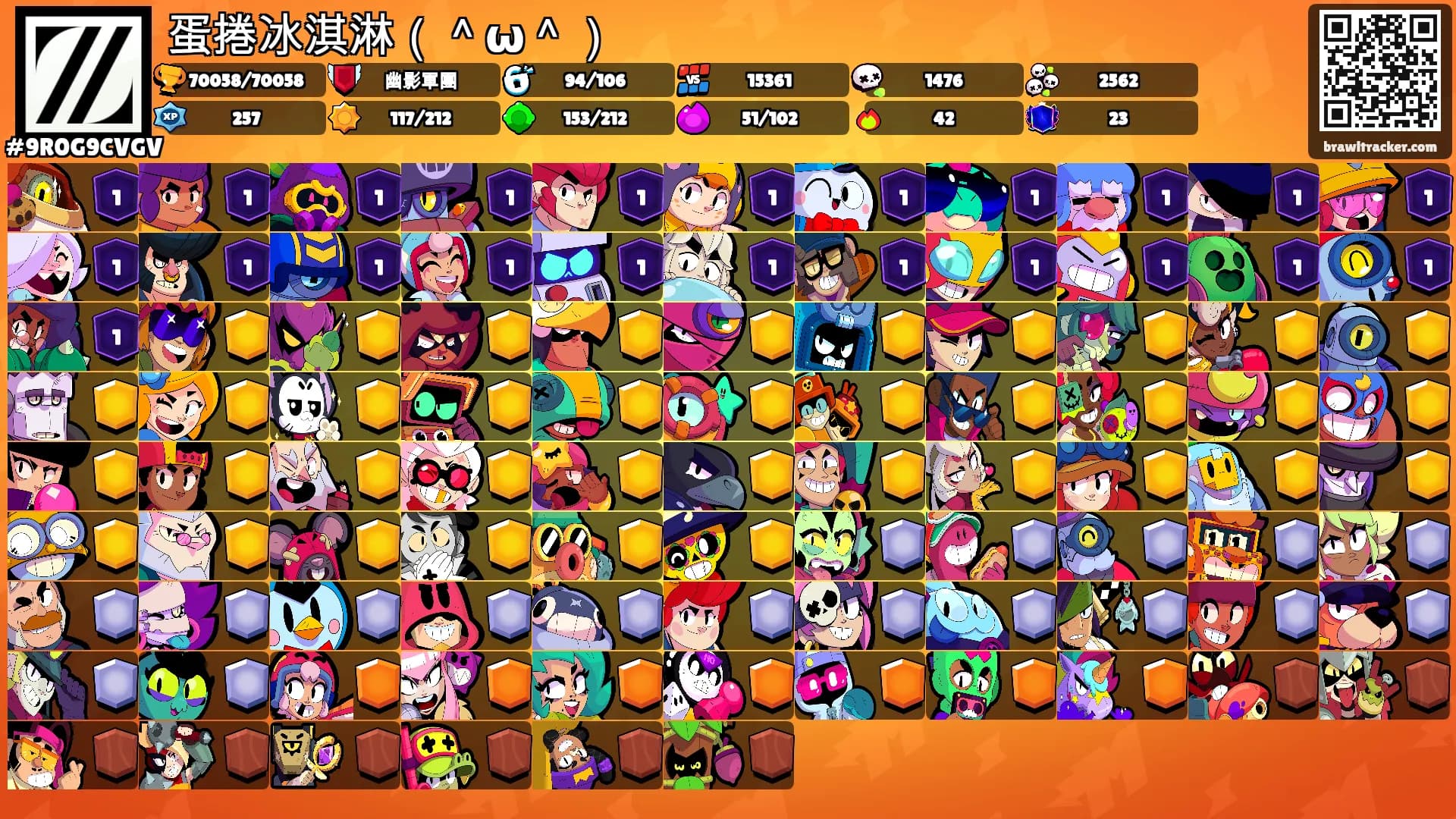 蛋捲冰淇淋（＾ω＾）'s Ranks