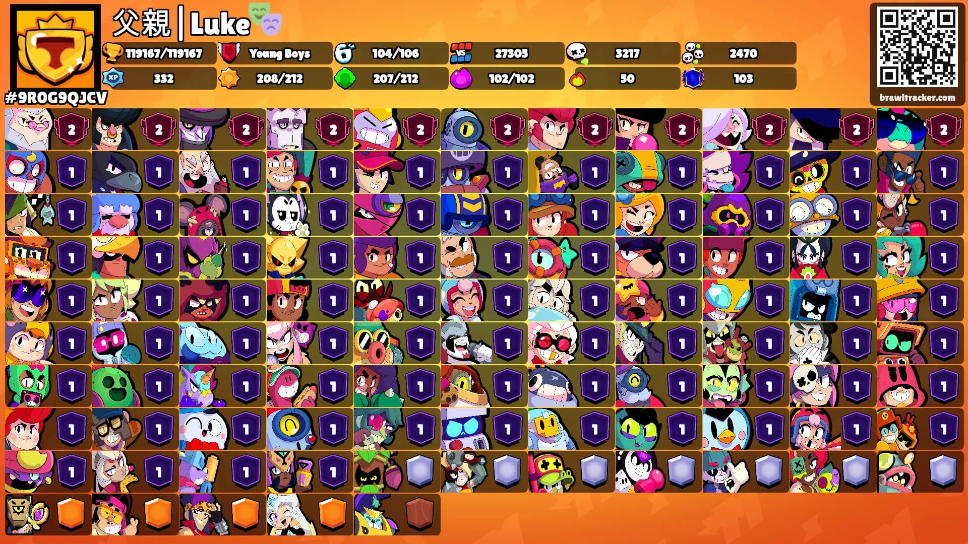 父親|Luke🎭's Ranks