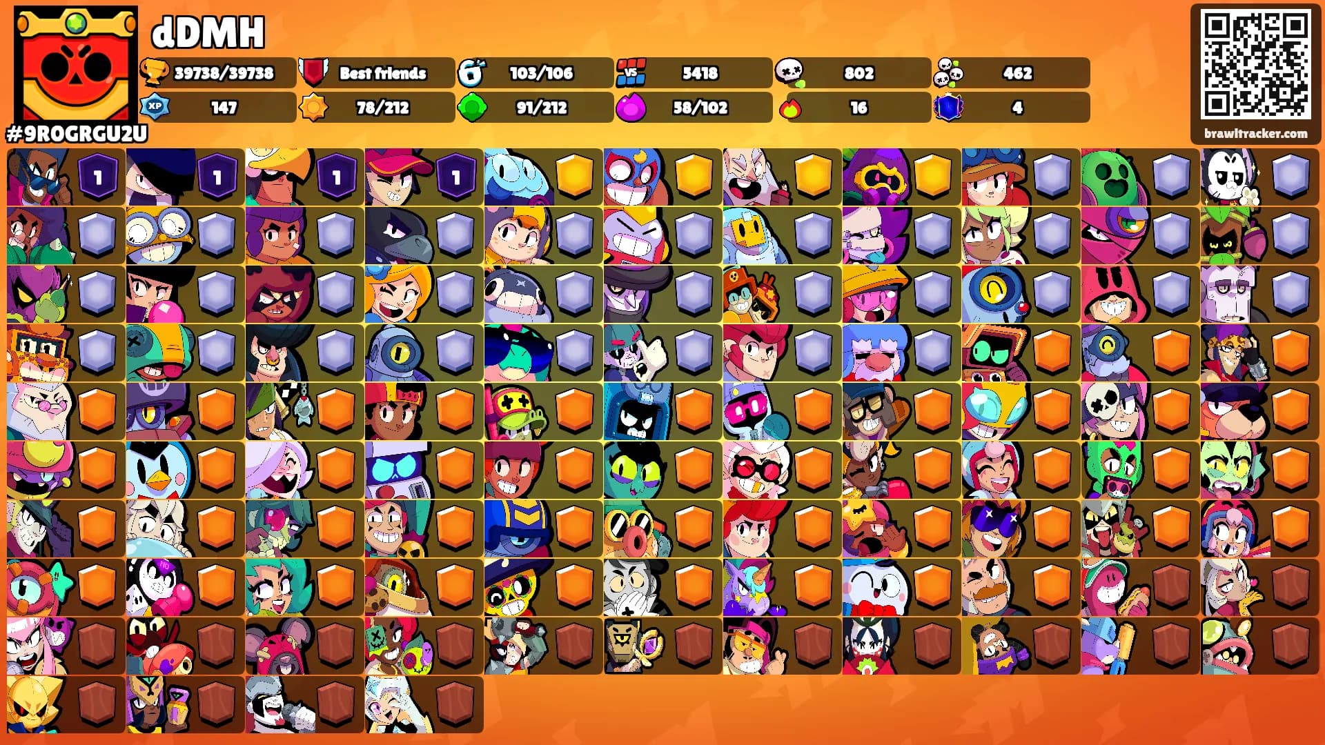 dDMH's Ranks