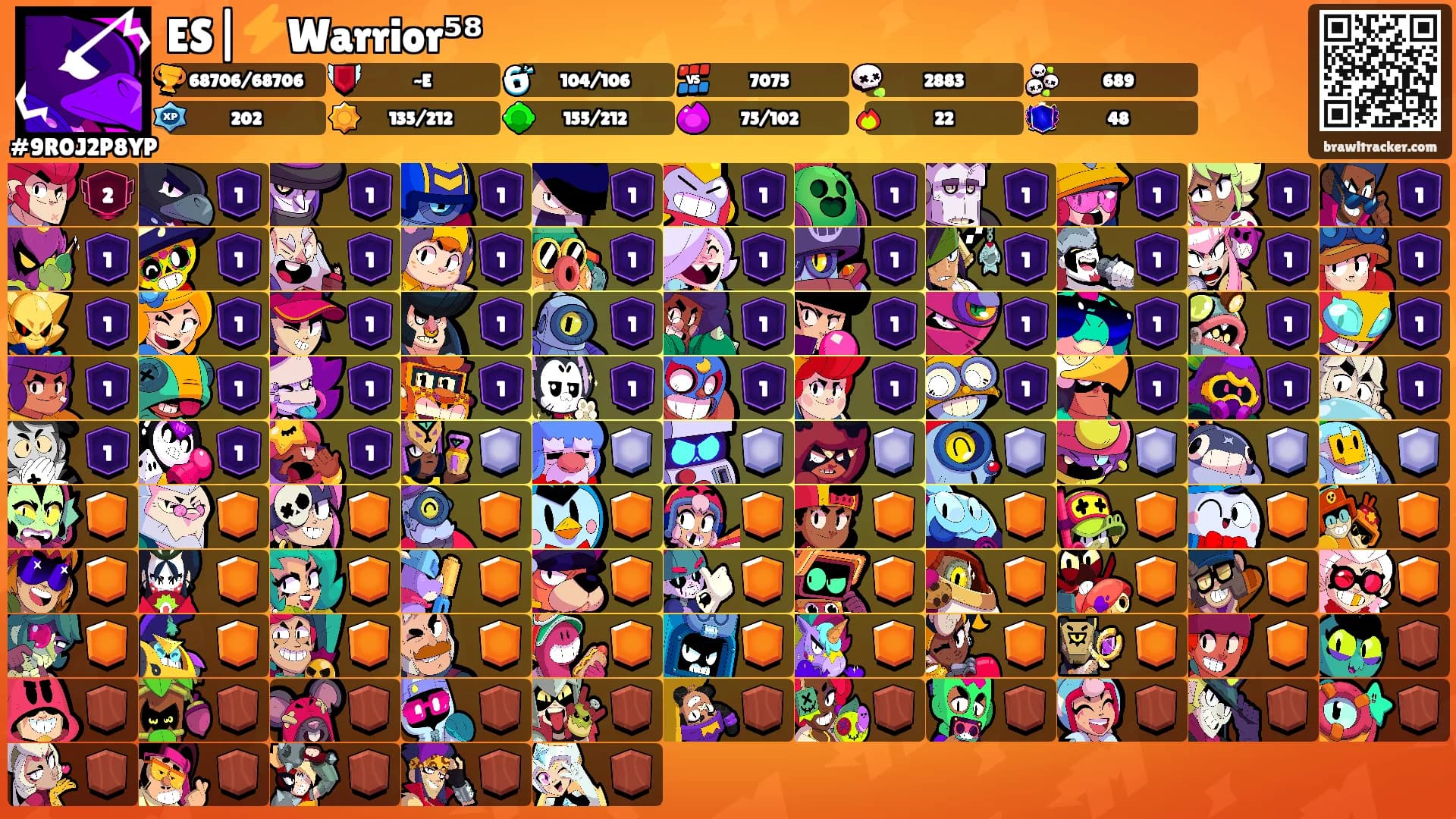 ES|⚡Warrior⁵⁸'s Ranks