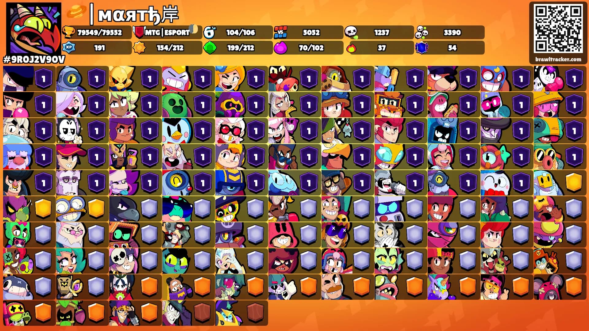 🪐|мαятђ岸's Ranks
