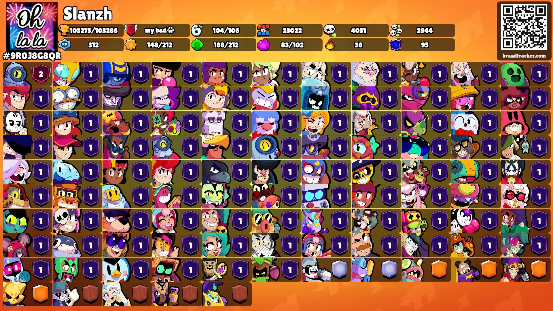 Slanzh's Ranks