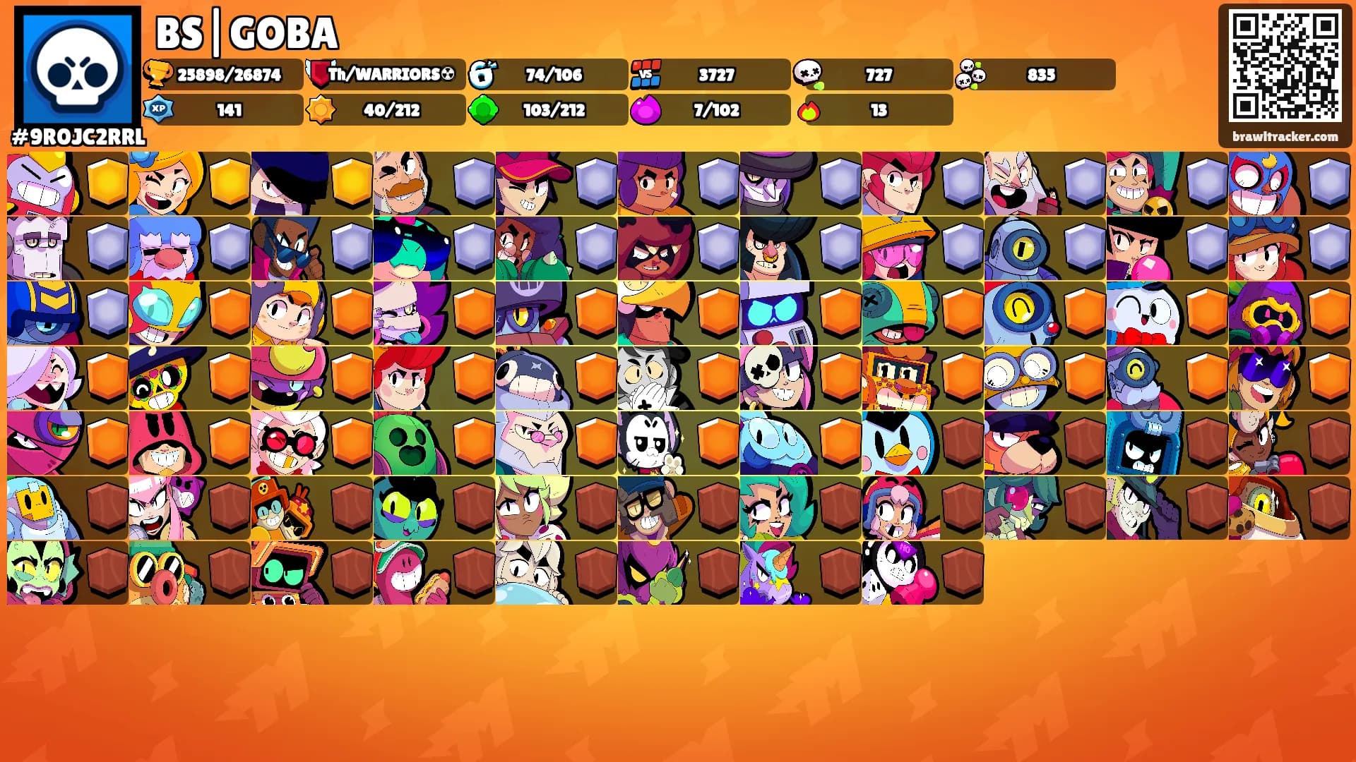 BS|GOBA's Ranks