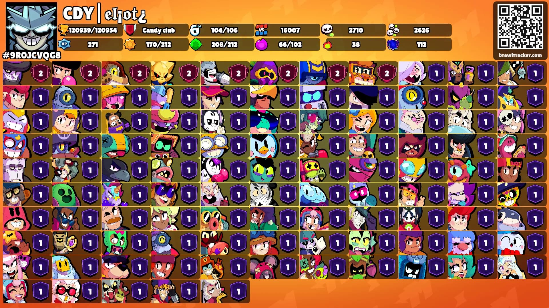 CDY|𝖊𝖑¡𝖔𝖙¿'s Ranks