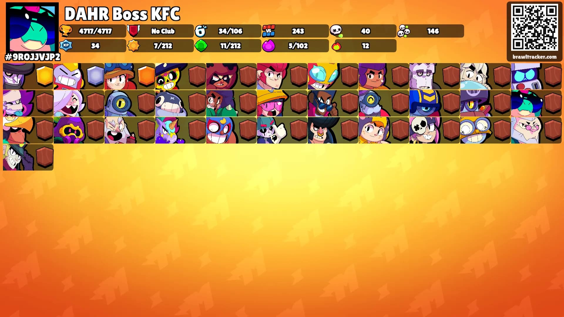 DAHR Boss KFC's Ranks