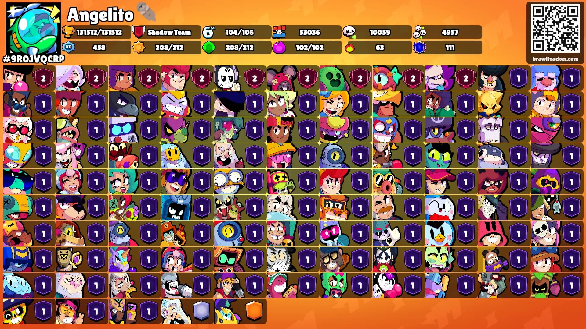 Angelito 🦦's Ranks