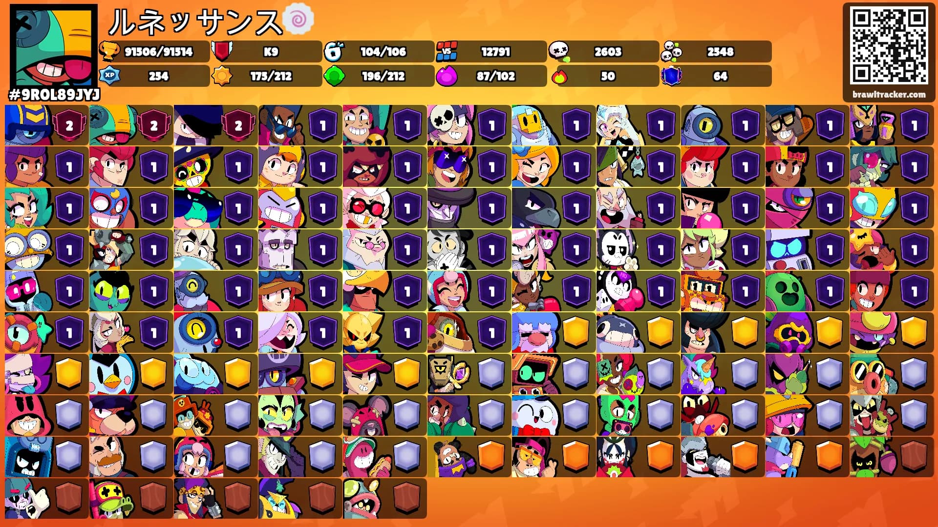 ルネッサンス🍥's Ranks
