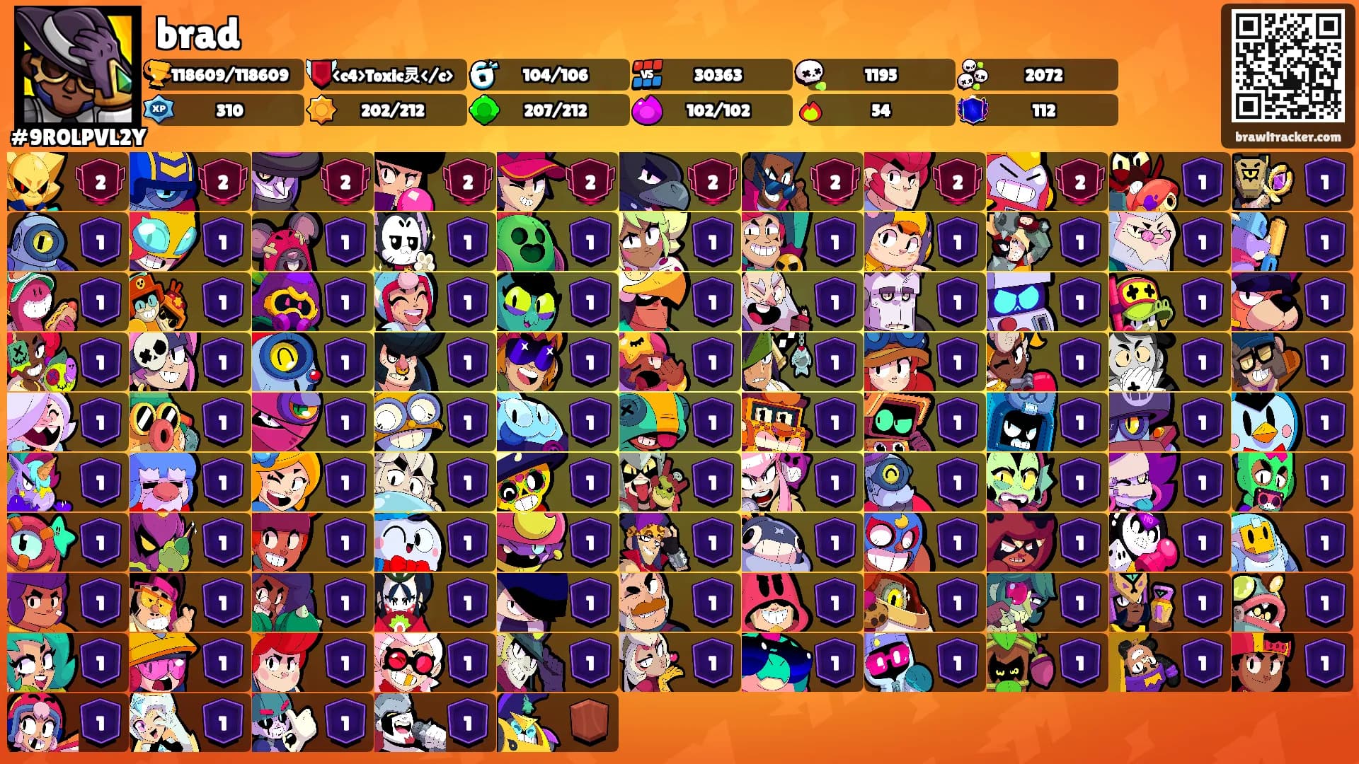 brad's Ranks