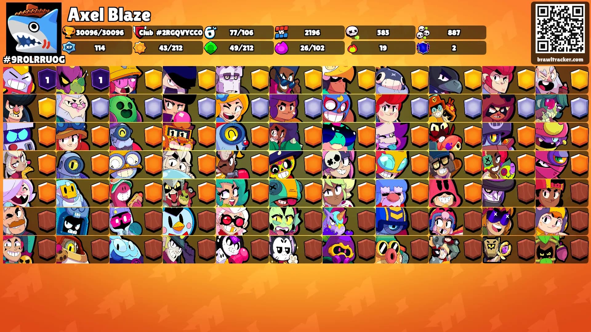 Axel Blaze's Ranks