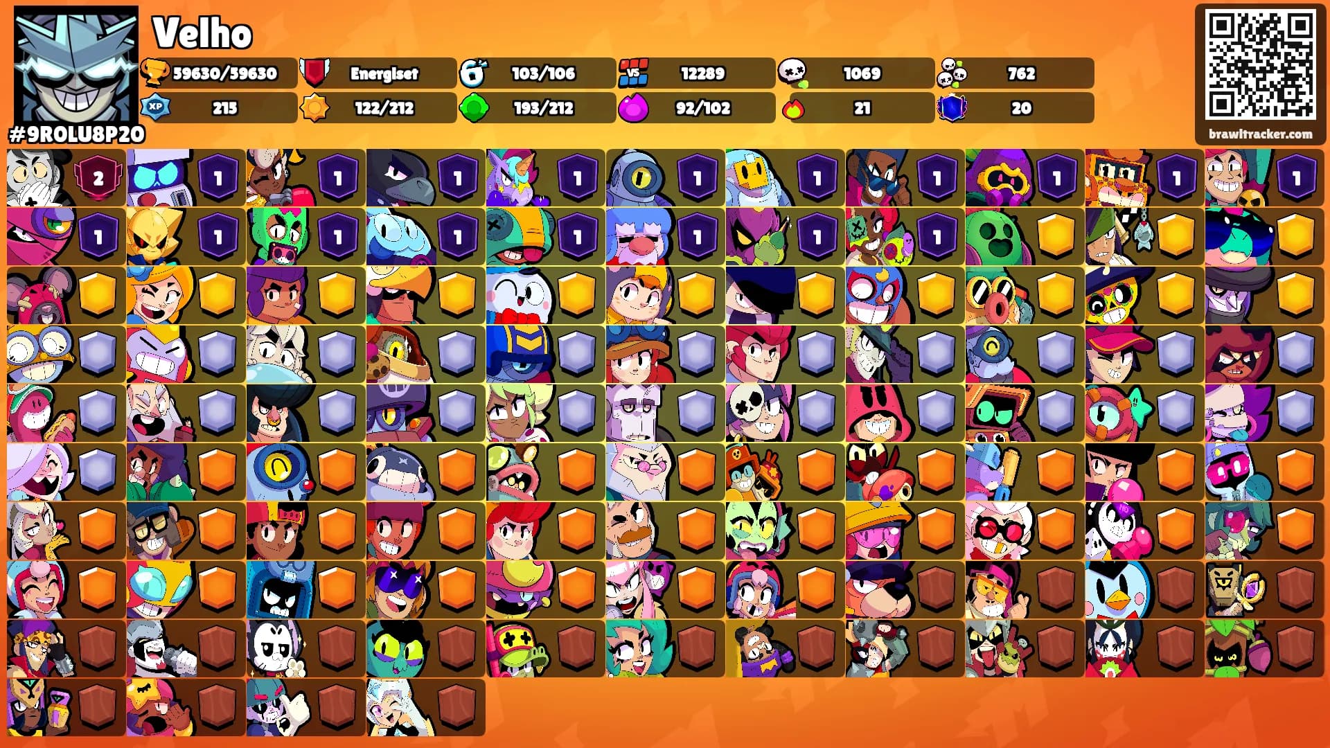 Velho's Ranks