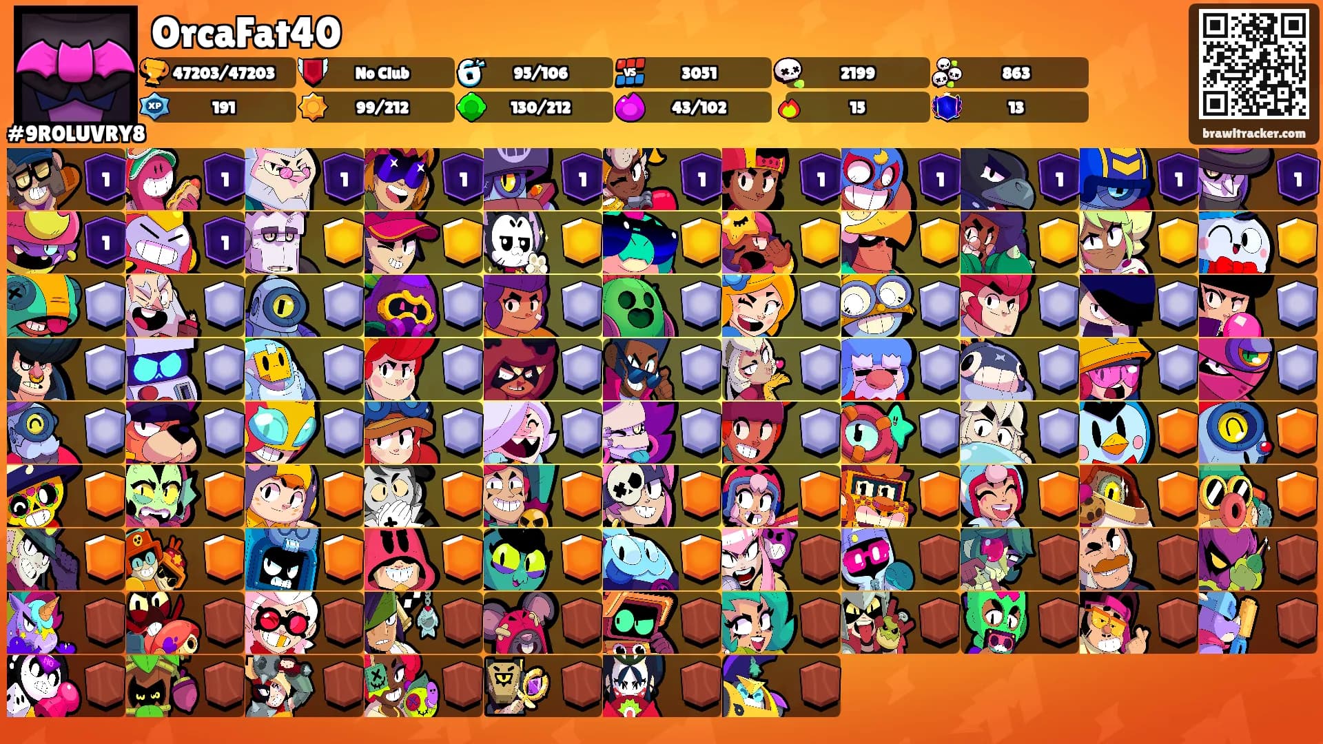 OrcaFat40's Ranks