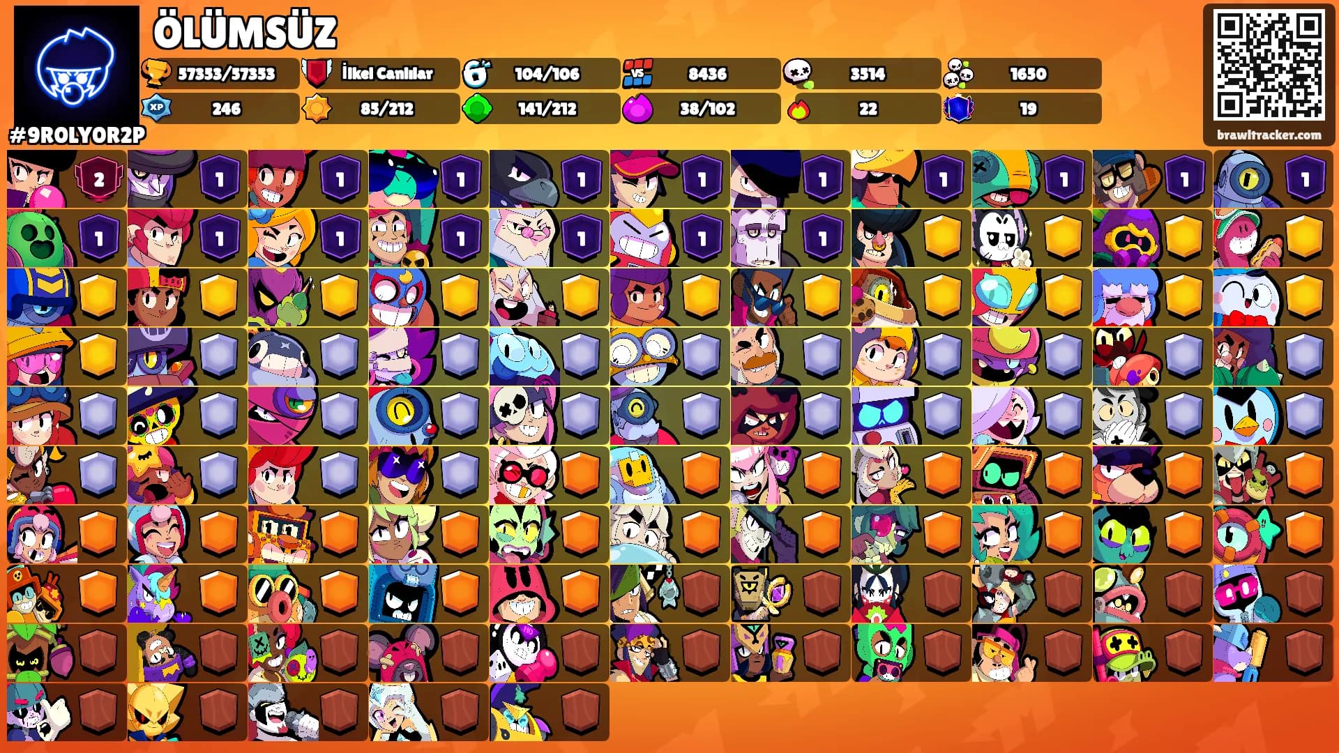 ÖLÜMSÜZ's Ranks