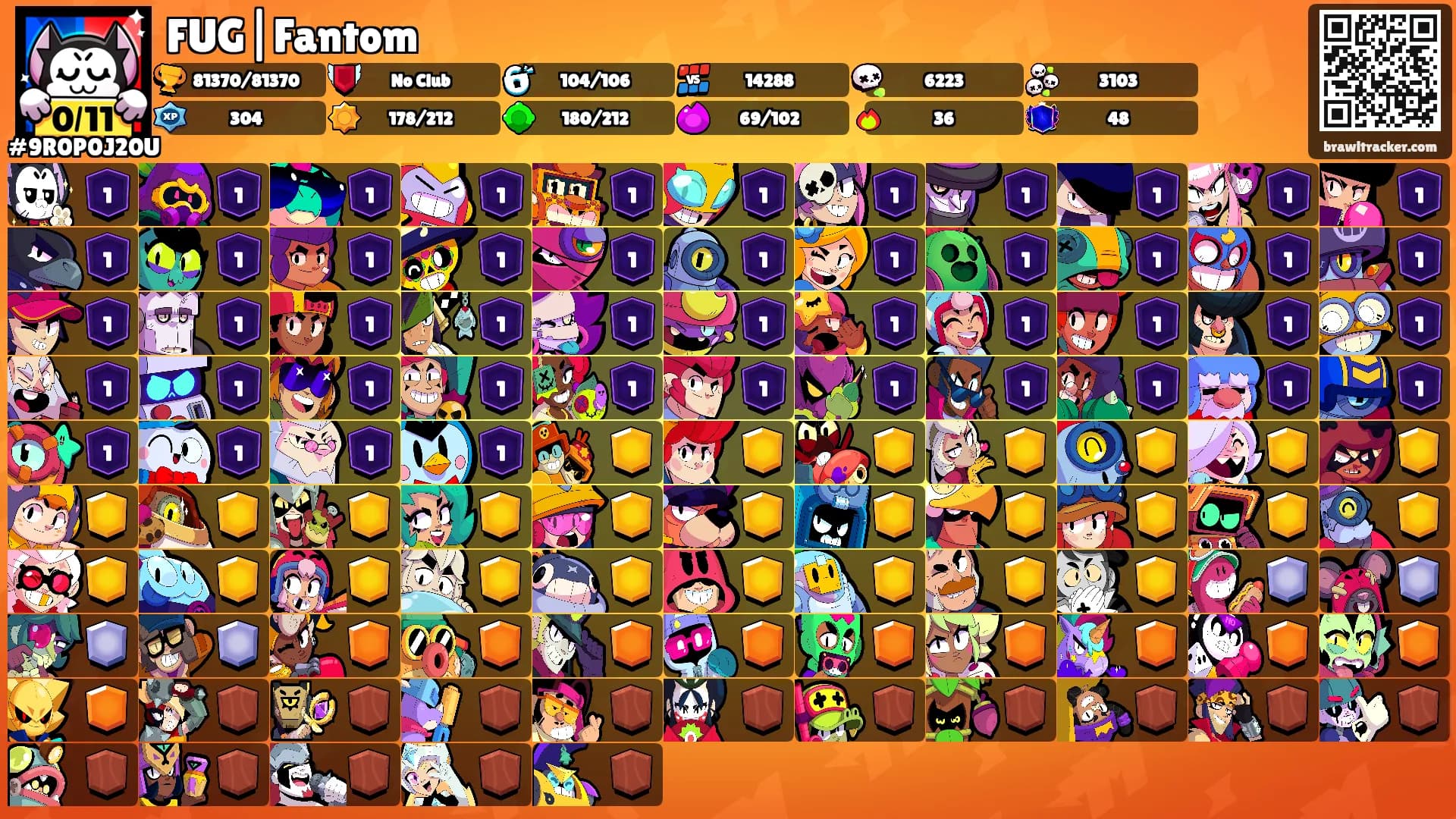 FUG|Fantom🌪's Ranks