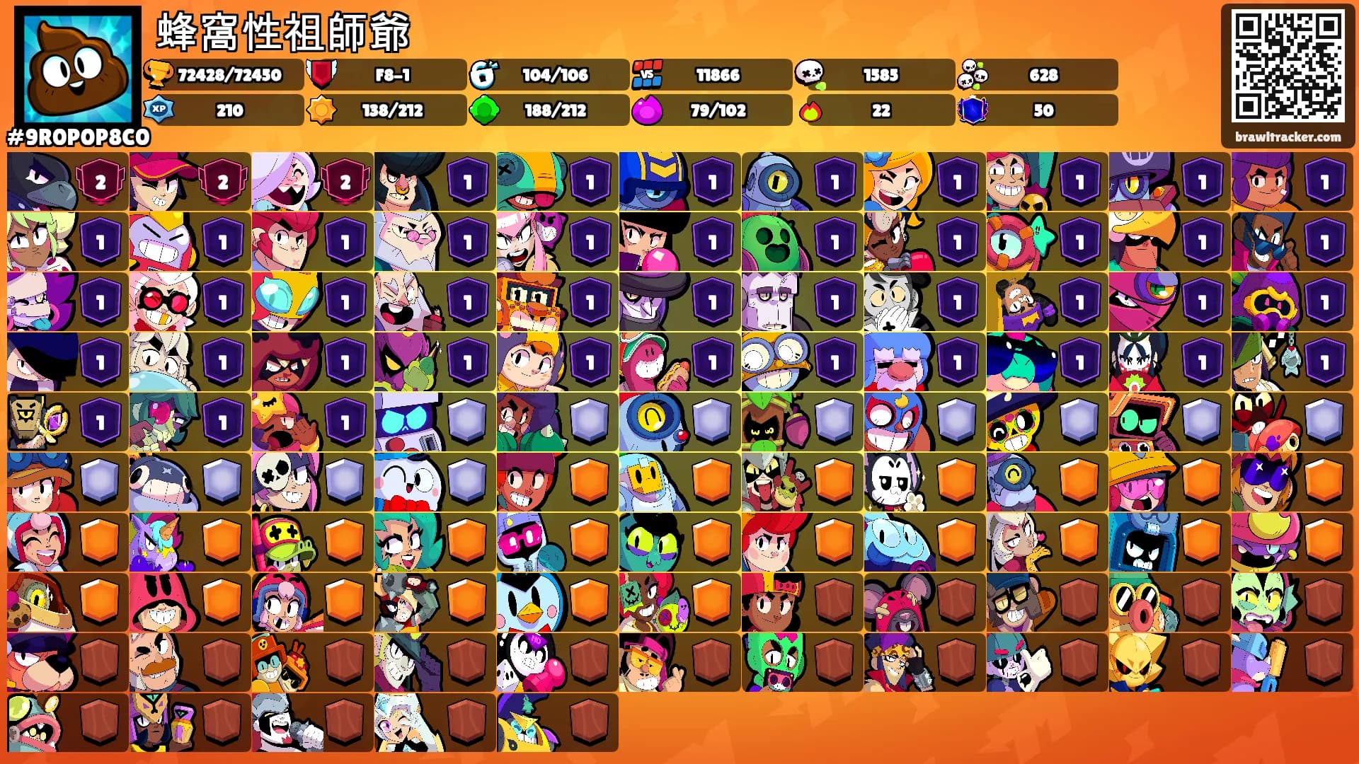 蜂窩性祖師爺's Ranks