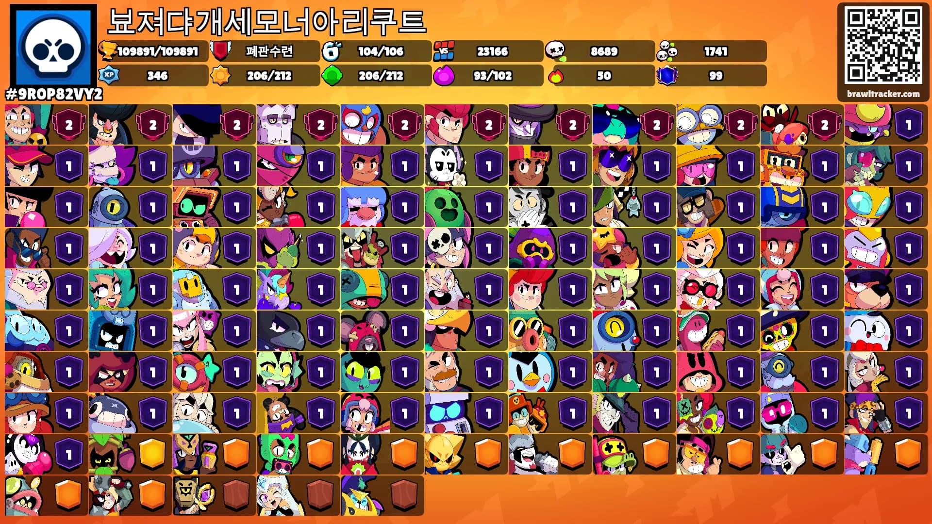 뵤져댜개세모너아리쿠트's Ranks