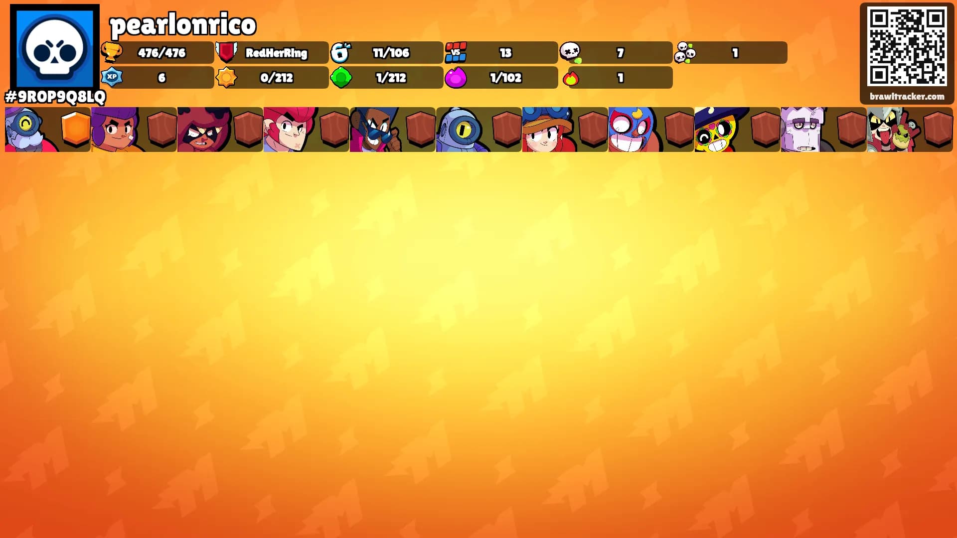 pearlonrico's Ranks