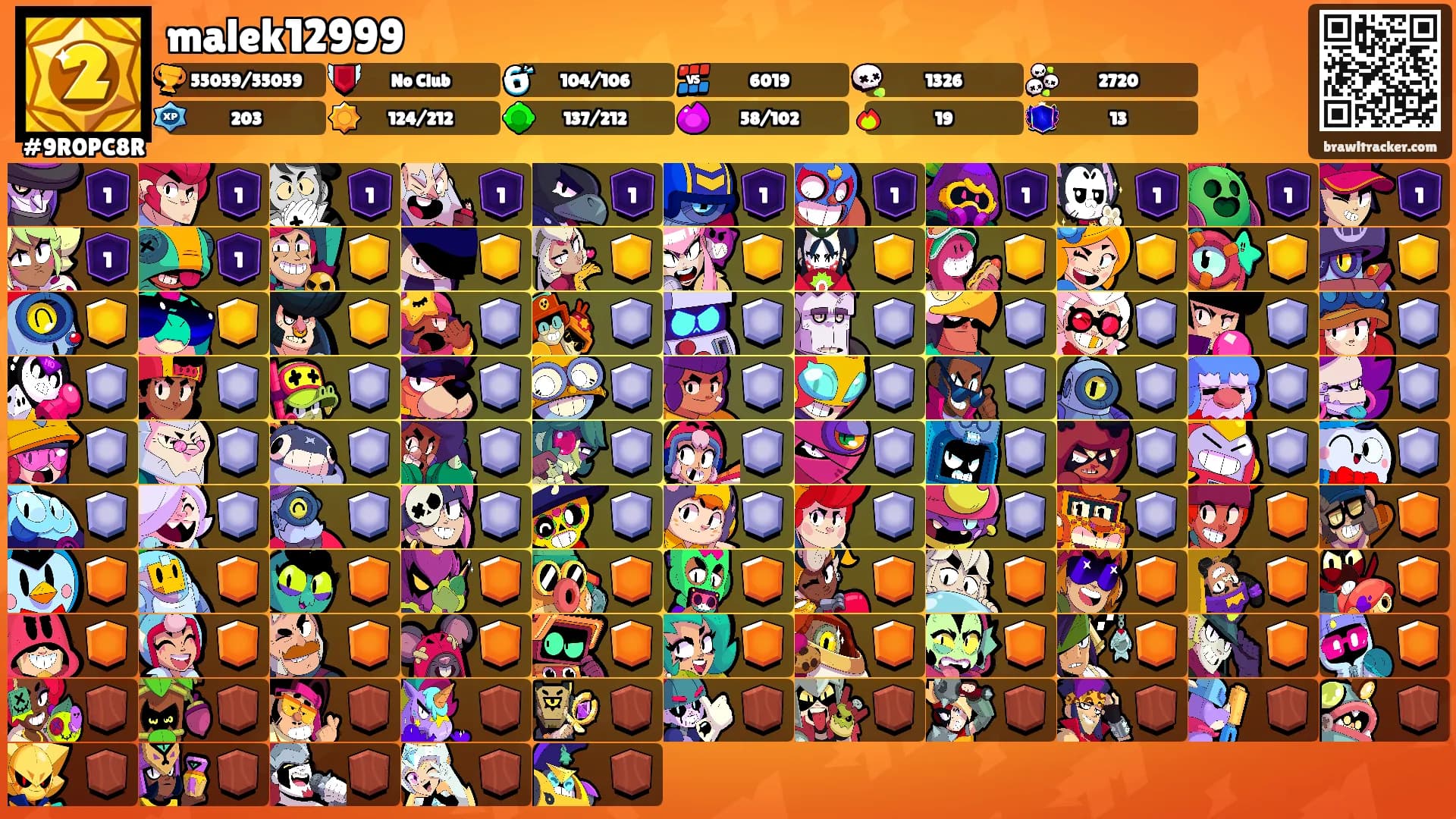 malek12999's Ranks