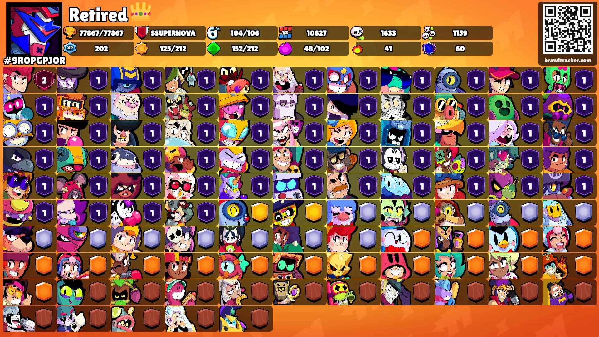 Retired 👑's Ranks