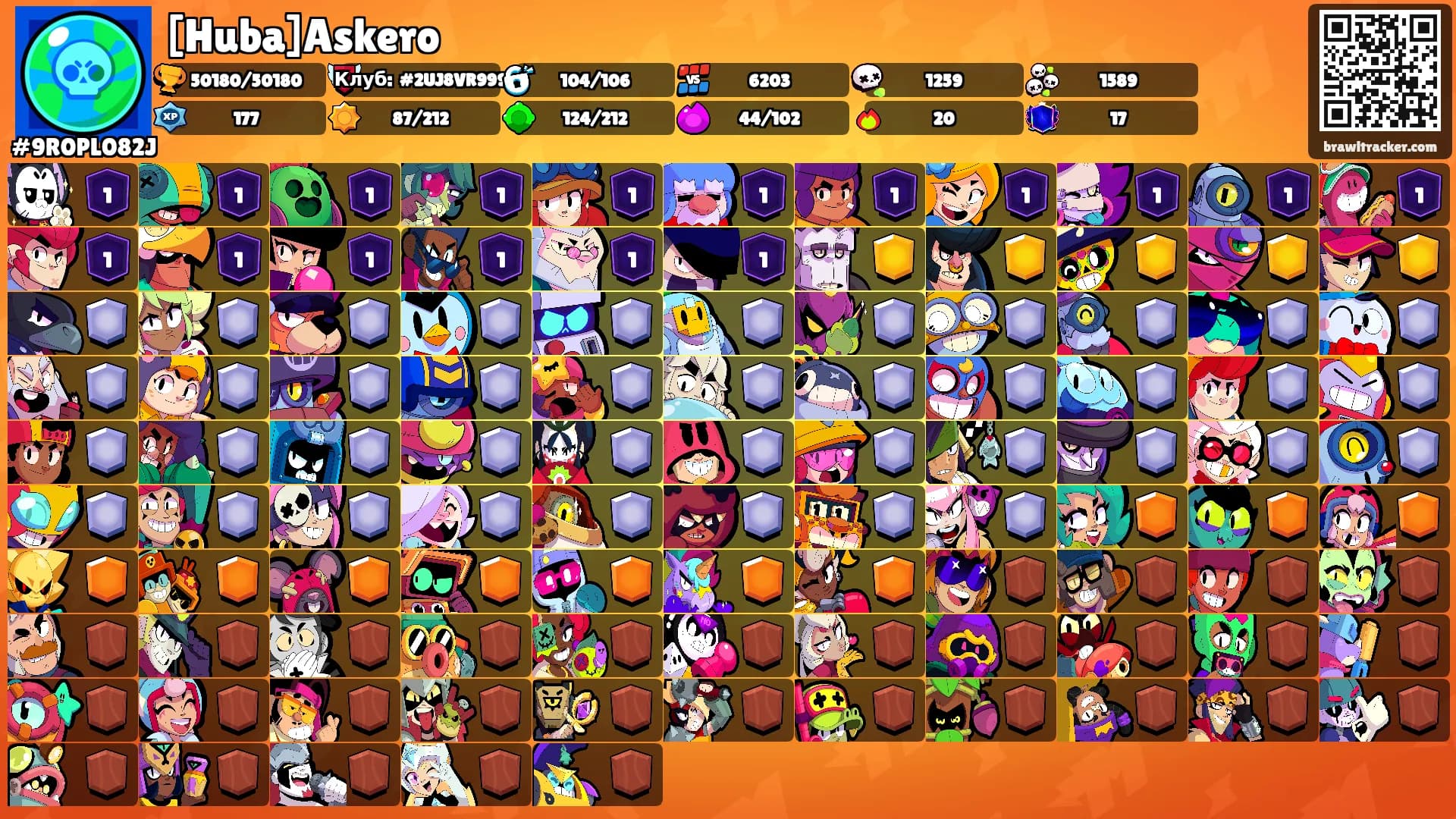[Huba]Askero's Ranks