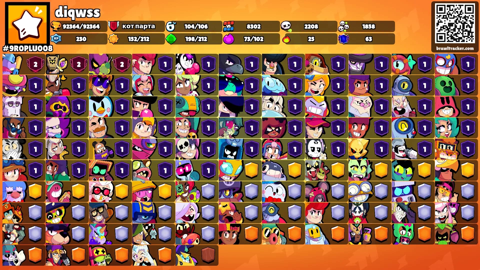 diqwss's Ranks