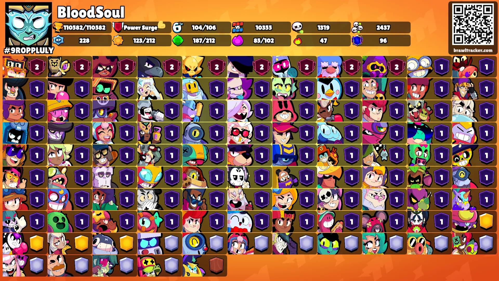 BloodSoul's Ranks