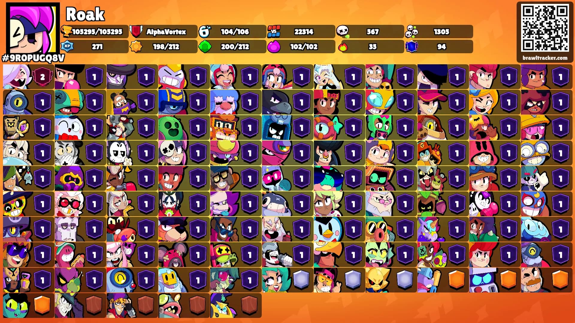 Roak's Ranks
