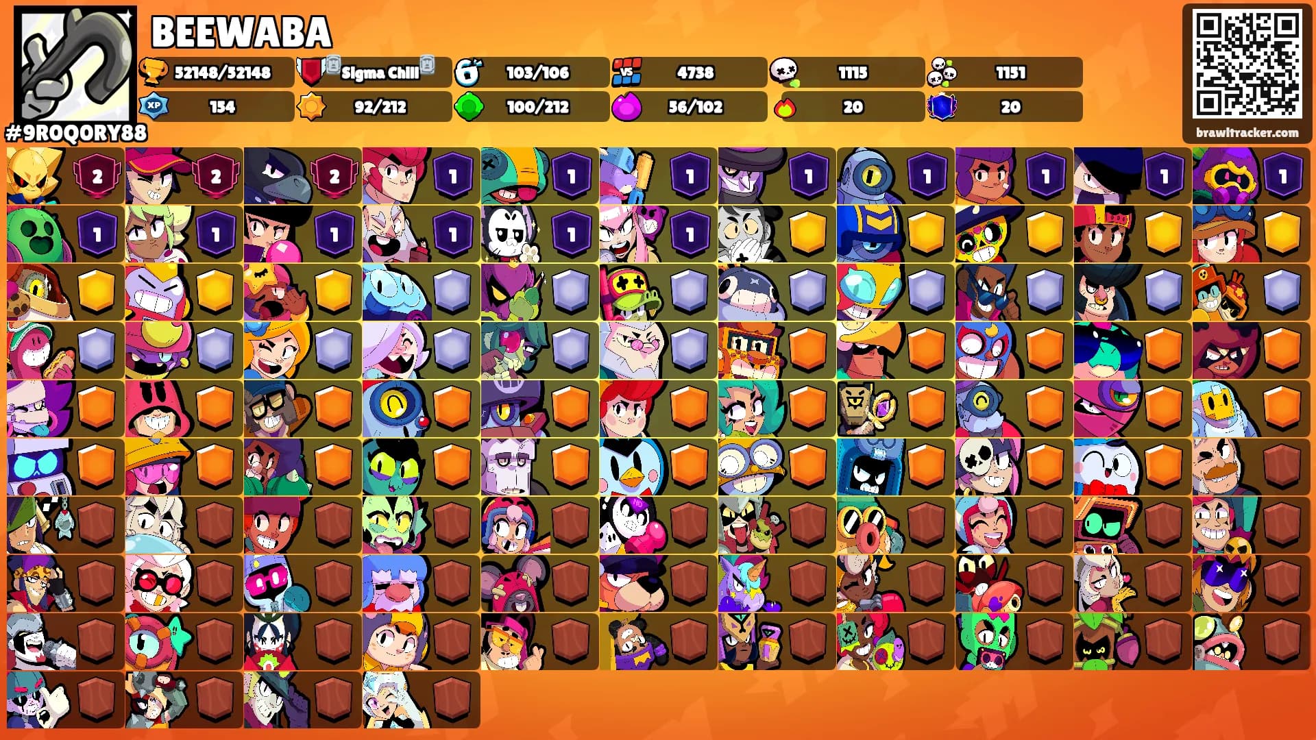BEEWABA's Ranks