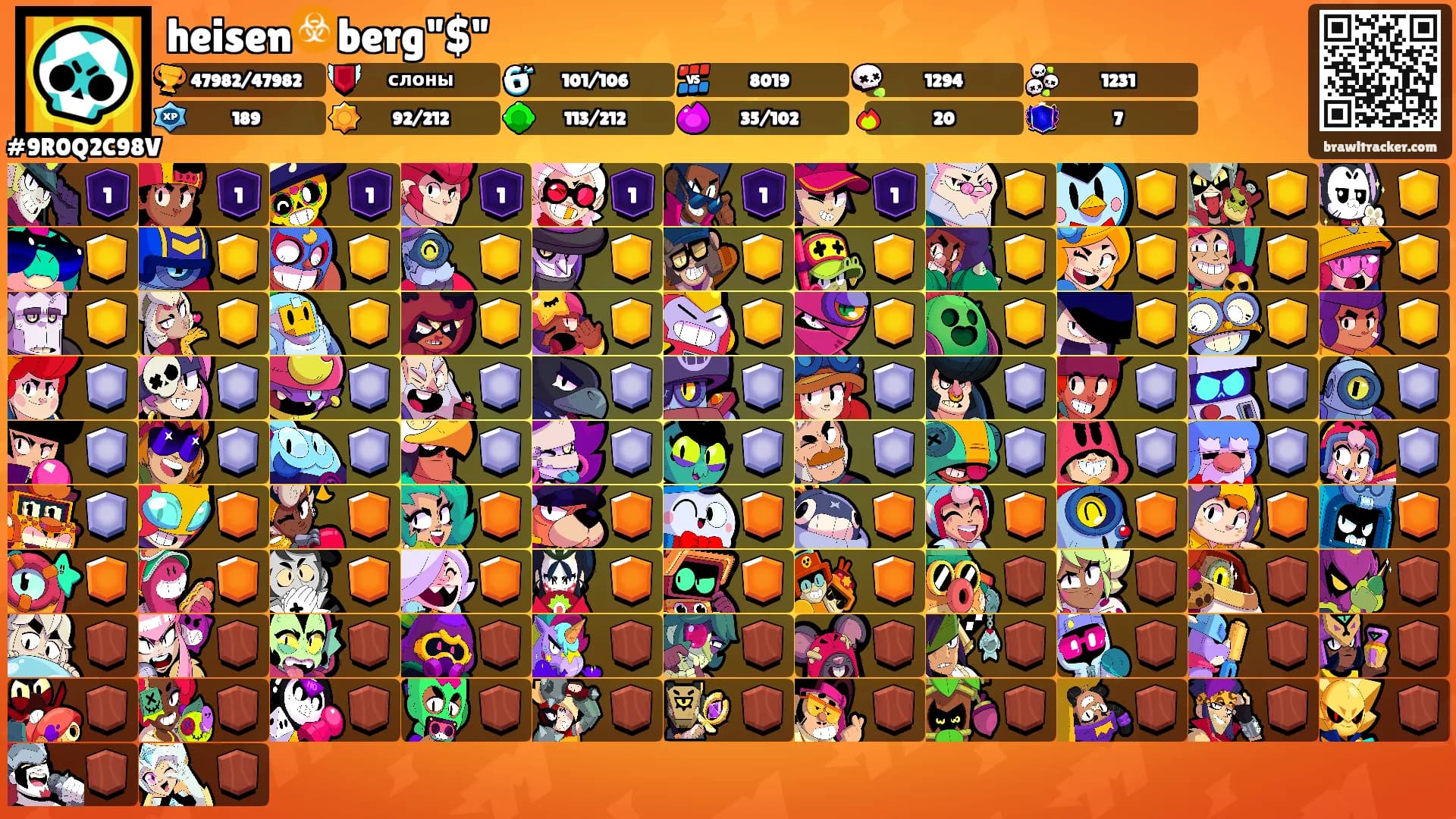 heisen☣️berg"$"'s Ranks