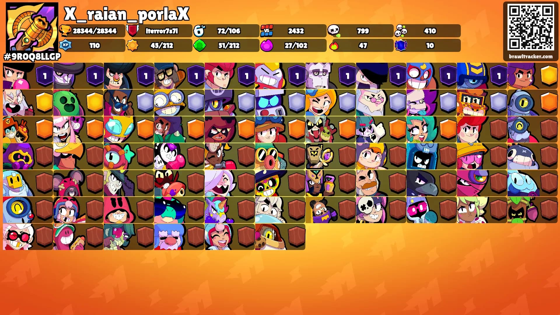 X_raian_porlaX's Ranks