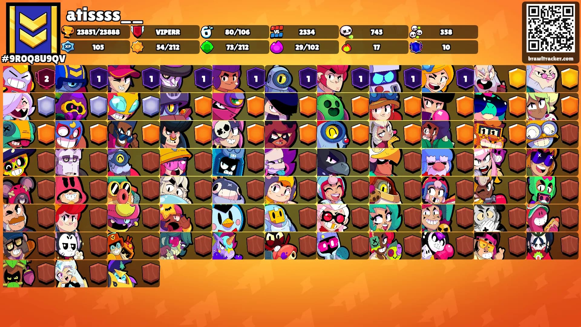 atissss__'s Ranks