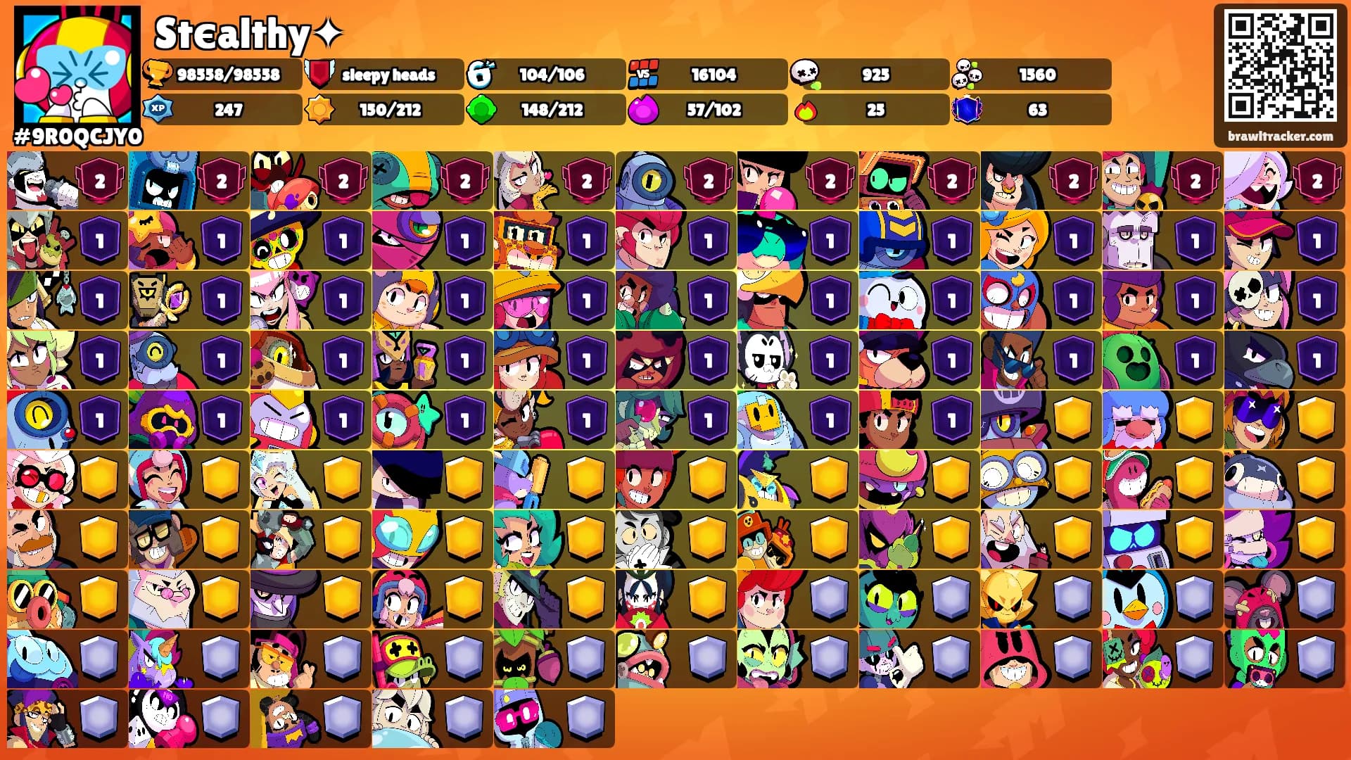 Stєalthy✦'s Ranks