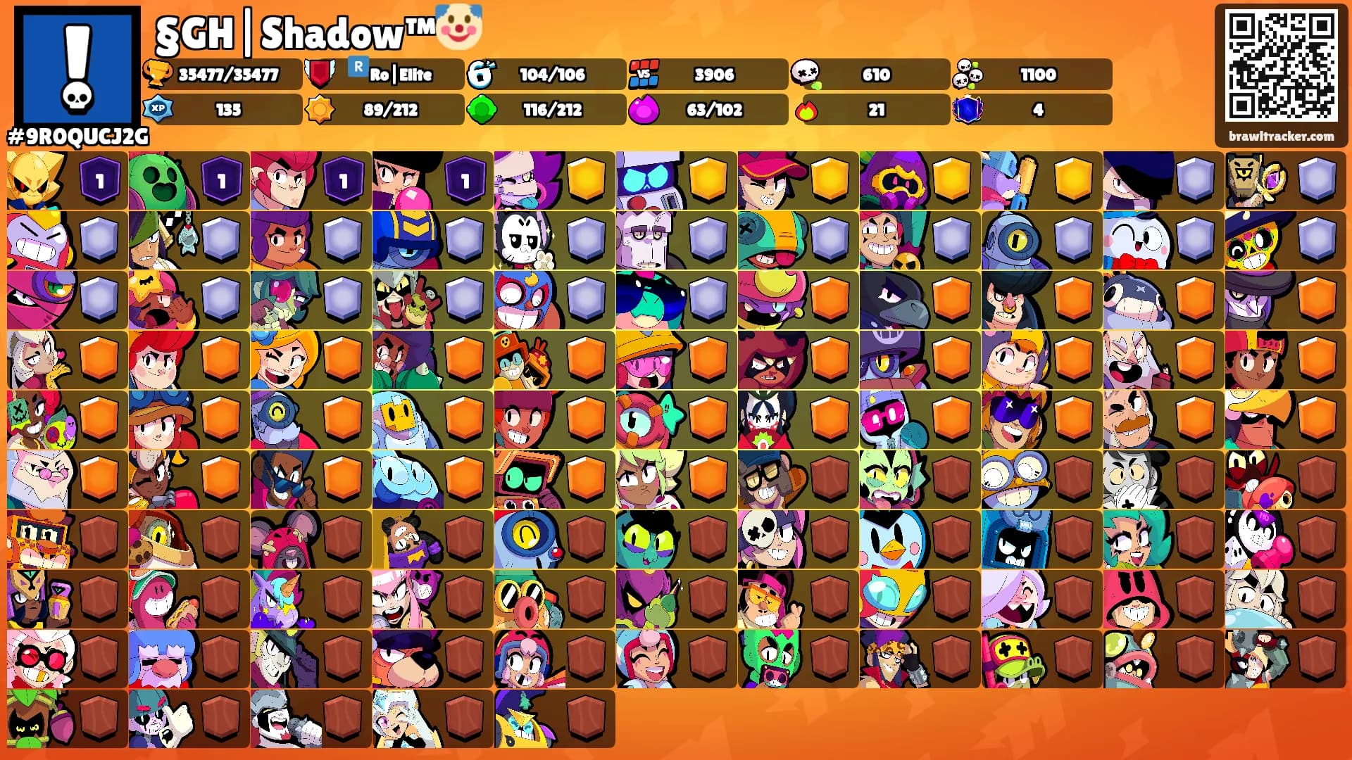 §GH|Shadow™🤡's Ranks