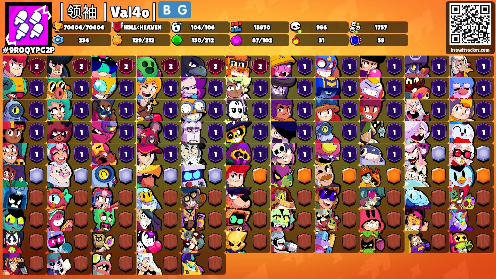 |领袖 |Val4o|🇧🇬's Ranks