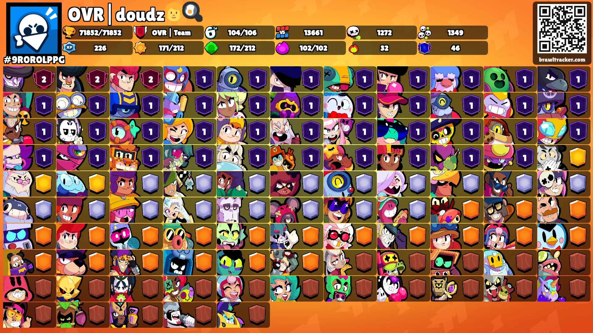 OVR|doudz🧑‍🍳's Ranks