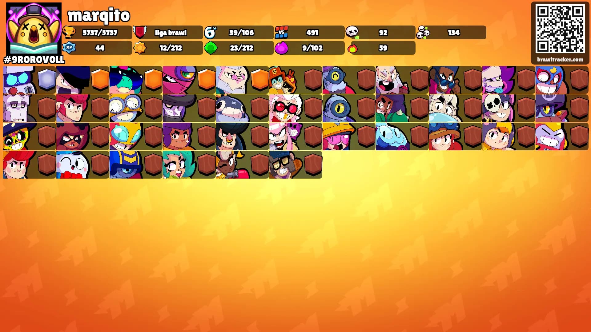 marqito's Ranks