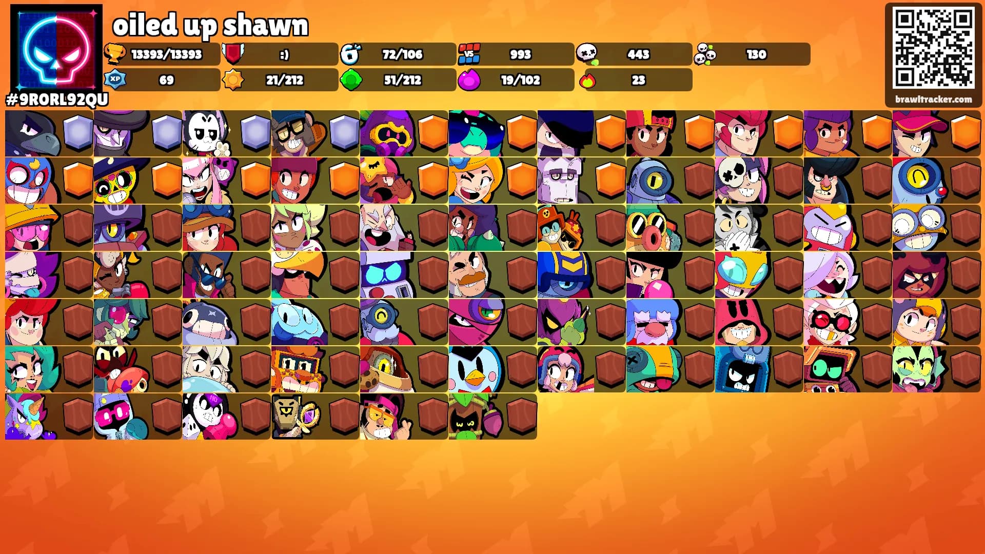 oiled up shawn's Ranks