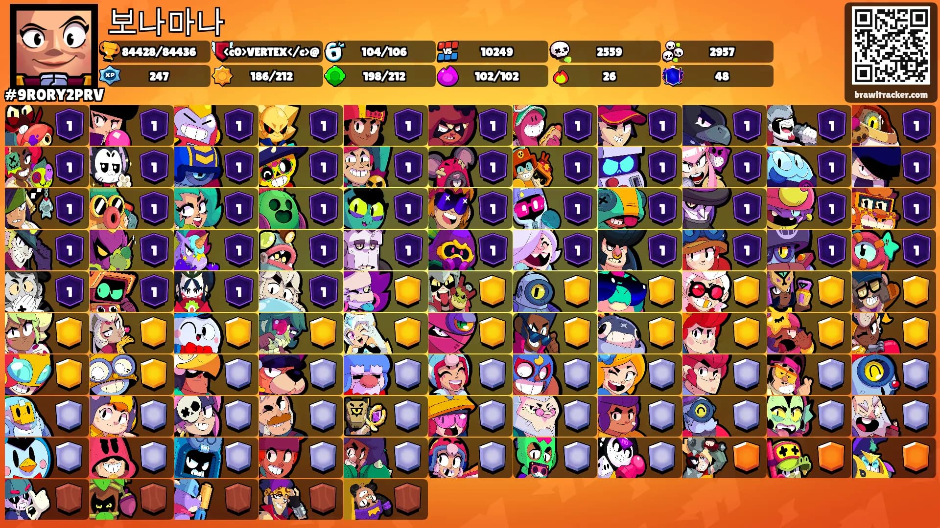 보나마나's Ranks
