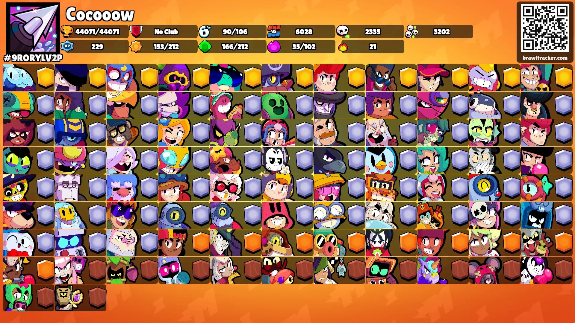 Cocooow's Ranks