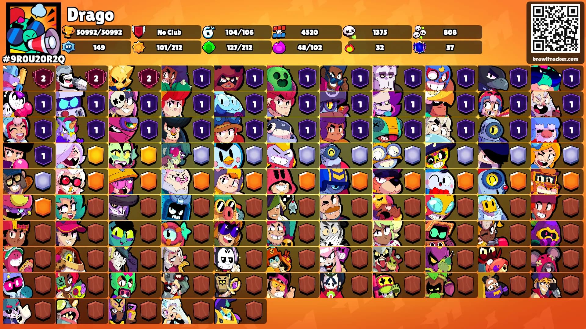 Drago's Ranks