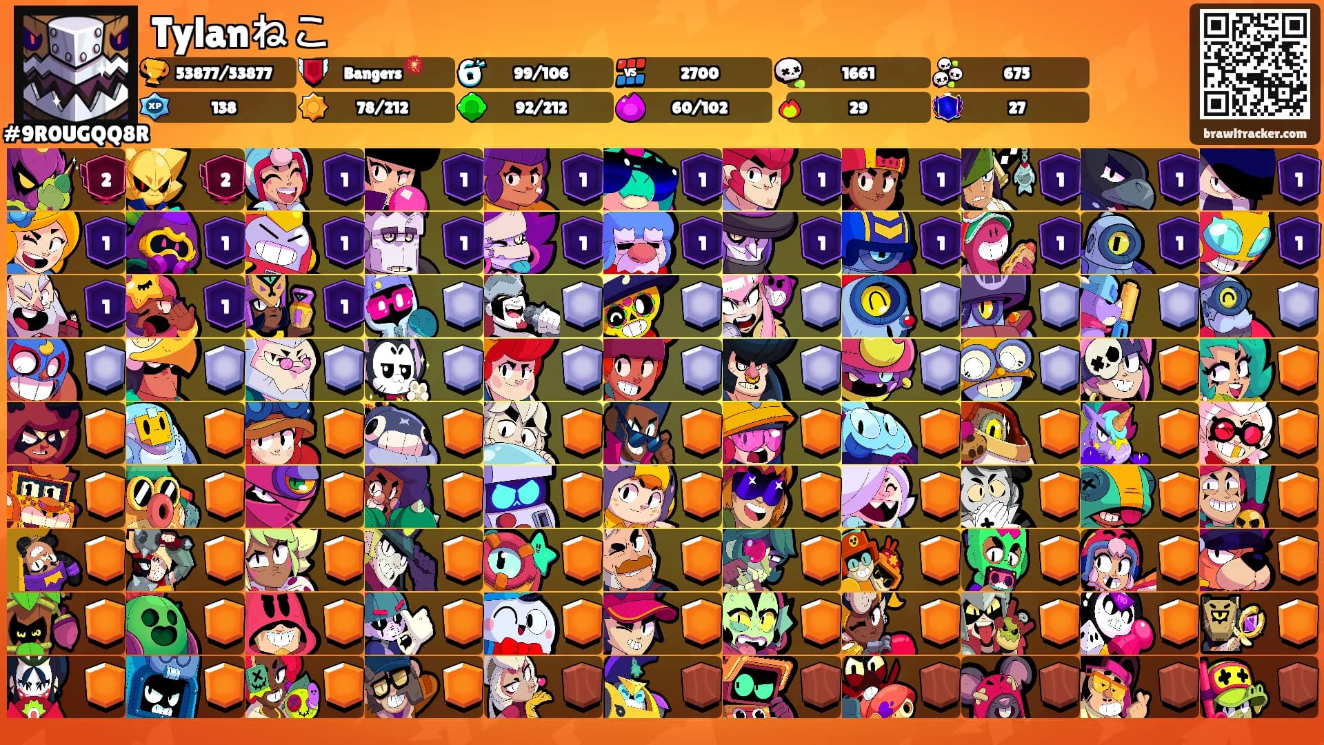 Tylanねこ's Ranks