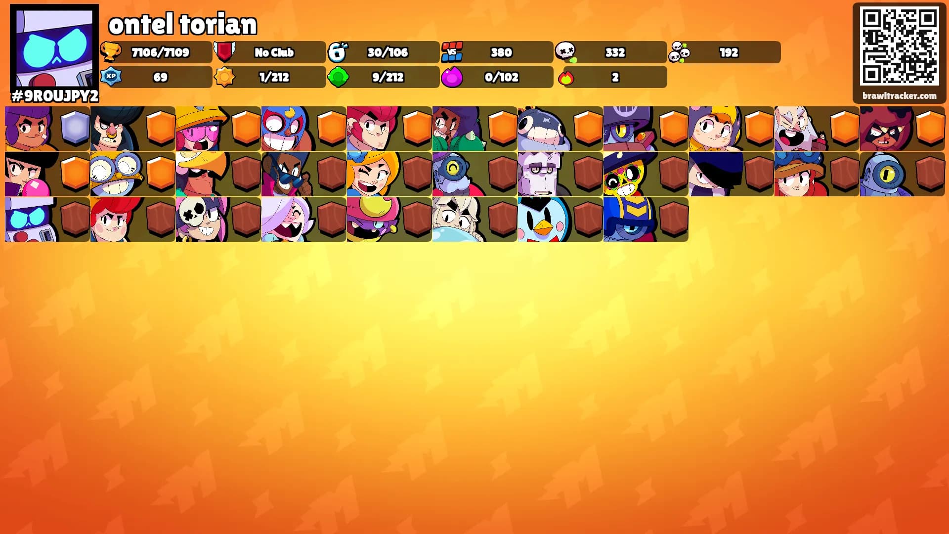 ontel torian's Ranks