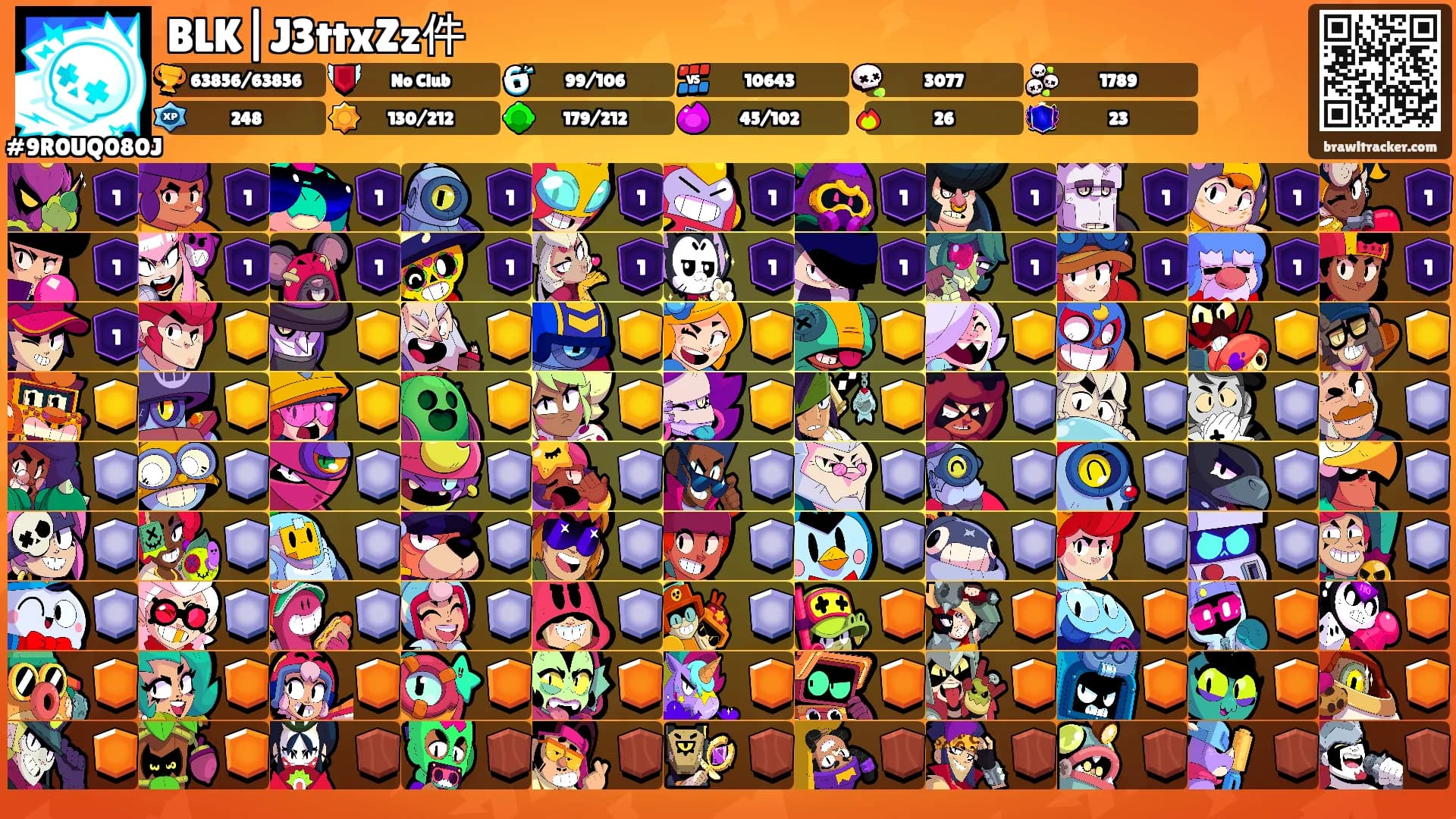 BLK|J3ttxZz件's Ranks