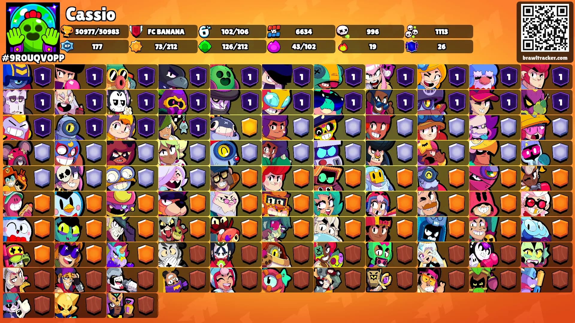 Cassio's Ranks