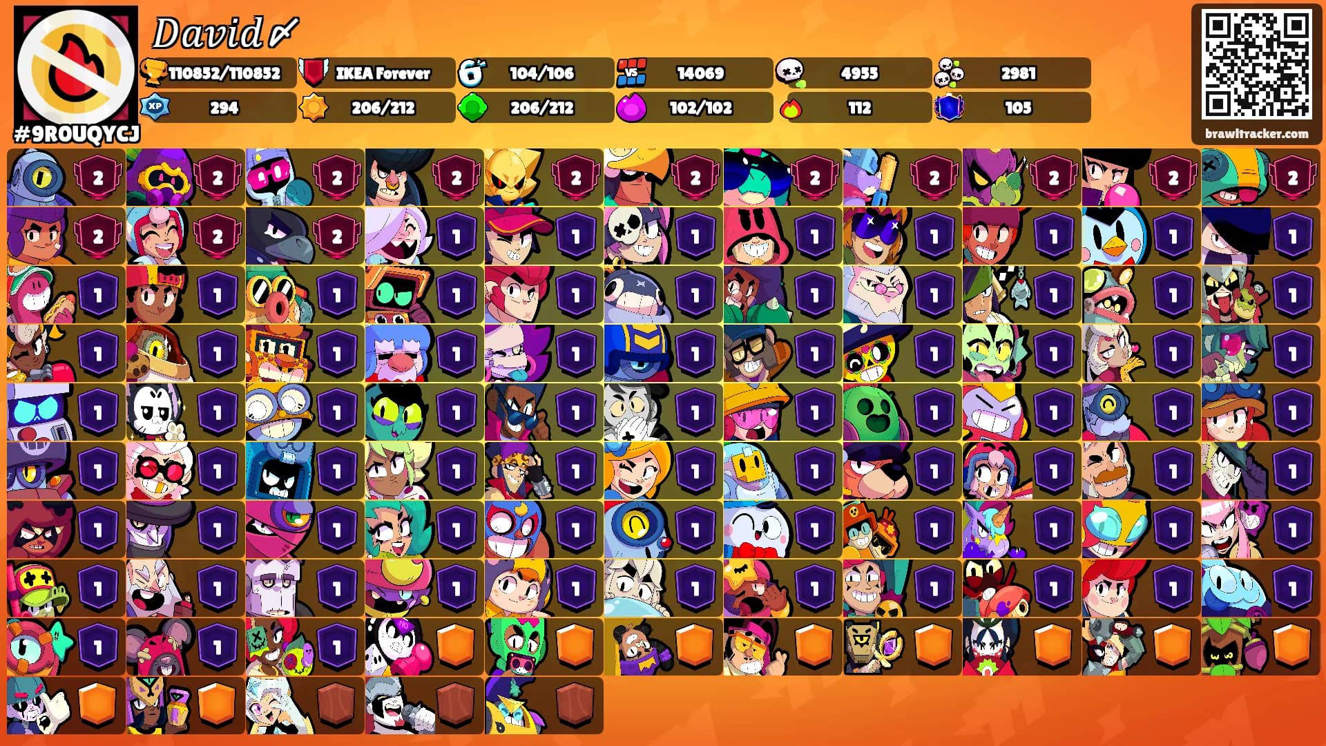 𝐷𝑎𝑣𝑖𝑑〆's Ranks