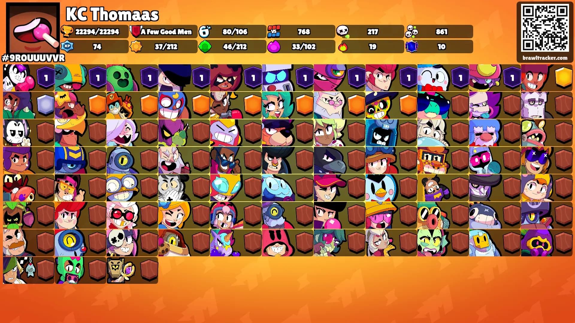 KC Thomaas's Ranks