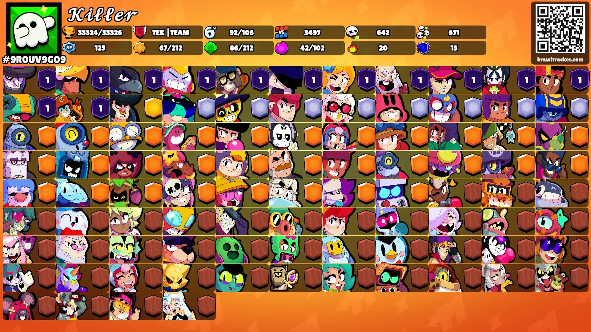 𝓚𝓲𝓵𝓵𝓮𝓻's Ranks