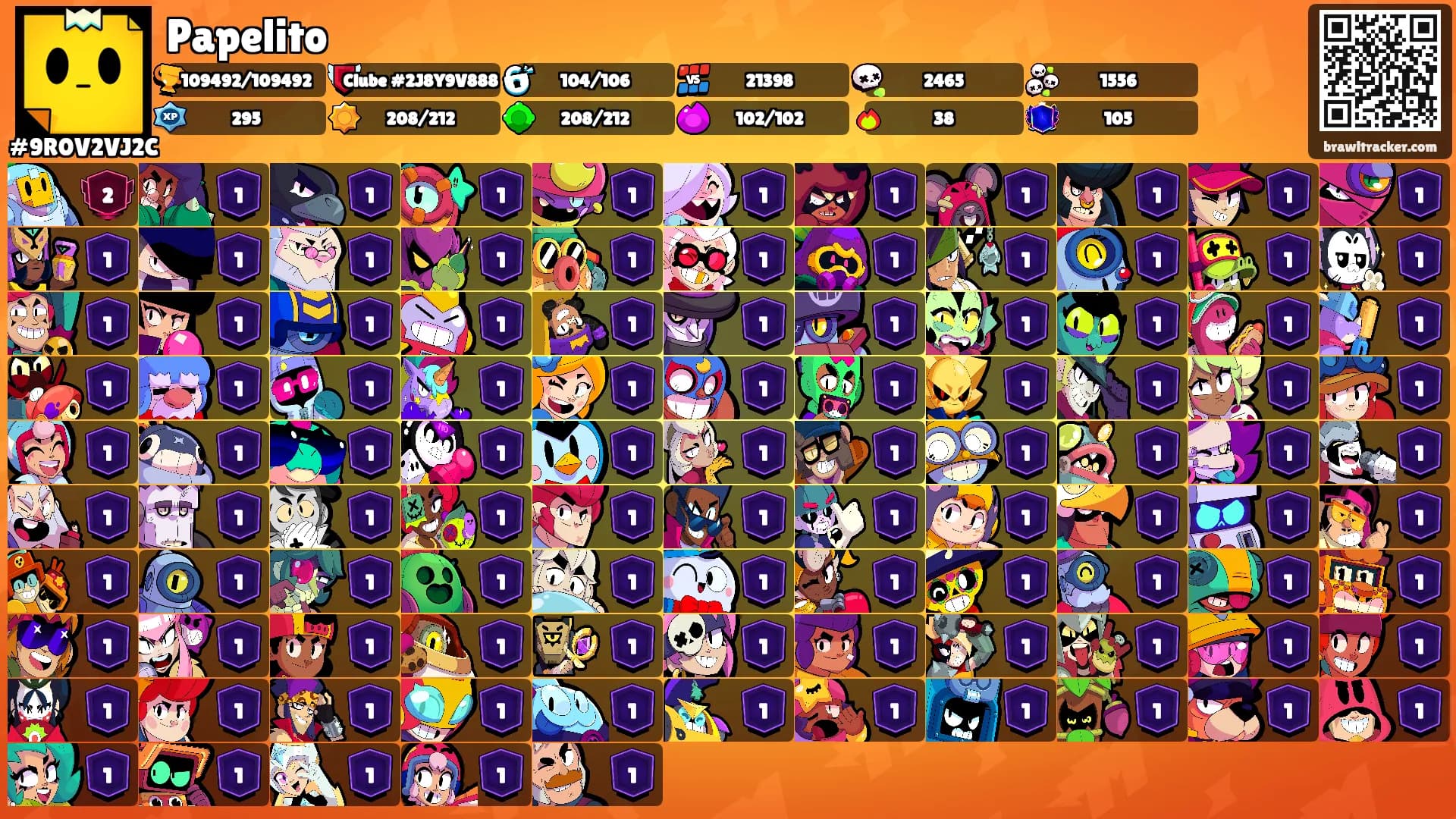 Papelito's Ranks