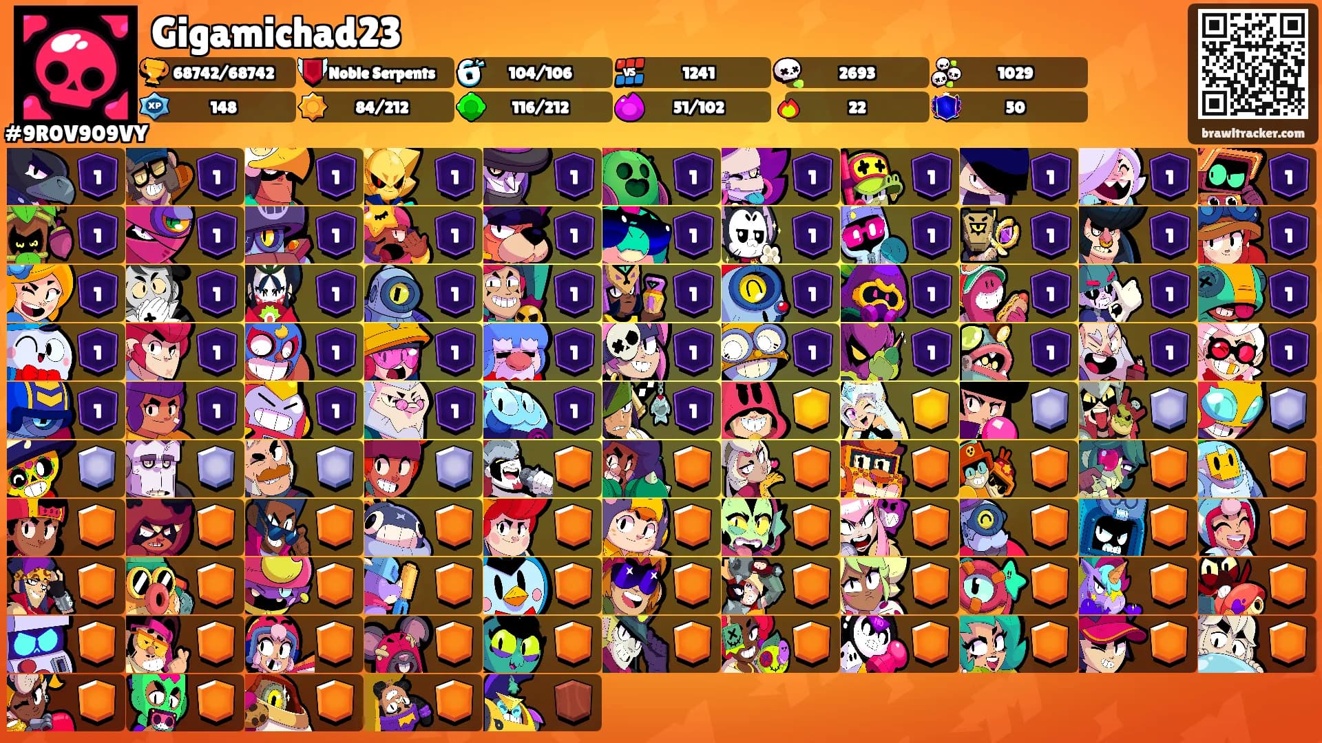 Gigamichad23's Ranks